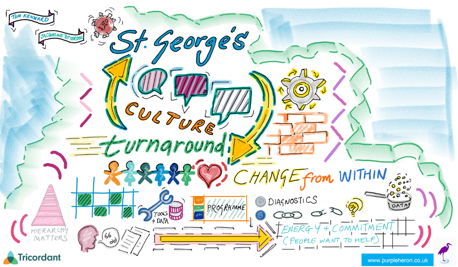 St Georges 1